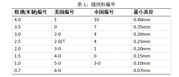 640 拷贝