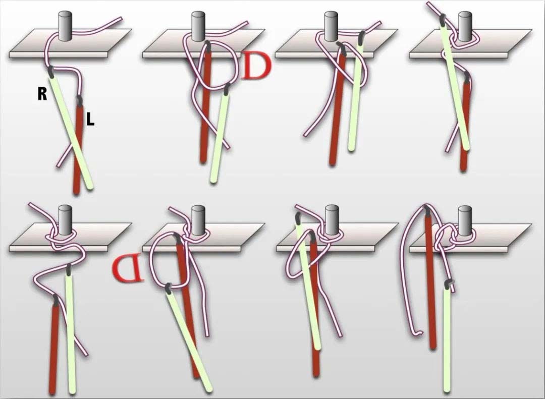 腔镜下体内打结技巧汇总